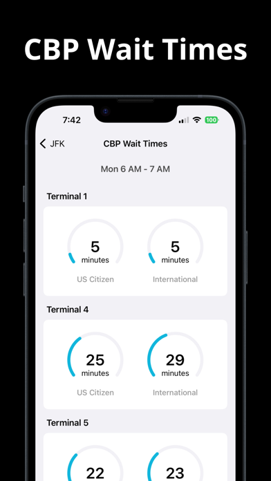 JetHub - Airport Maps, Flights應用截圖
