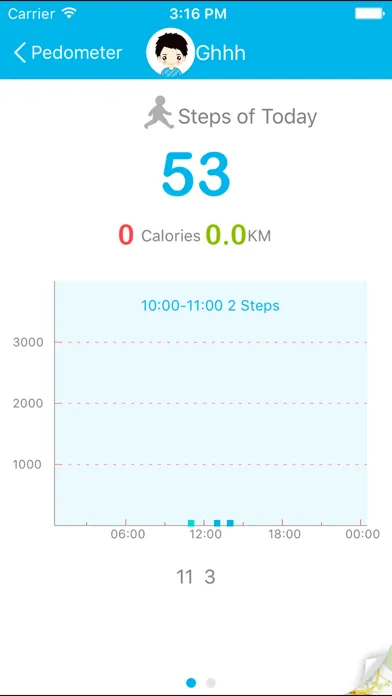 iWatch+ Screenshots