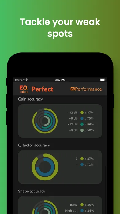 Capturas de tela do EQ Perfect-Pro EQ Ear Training