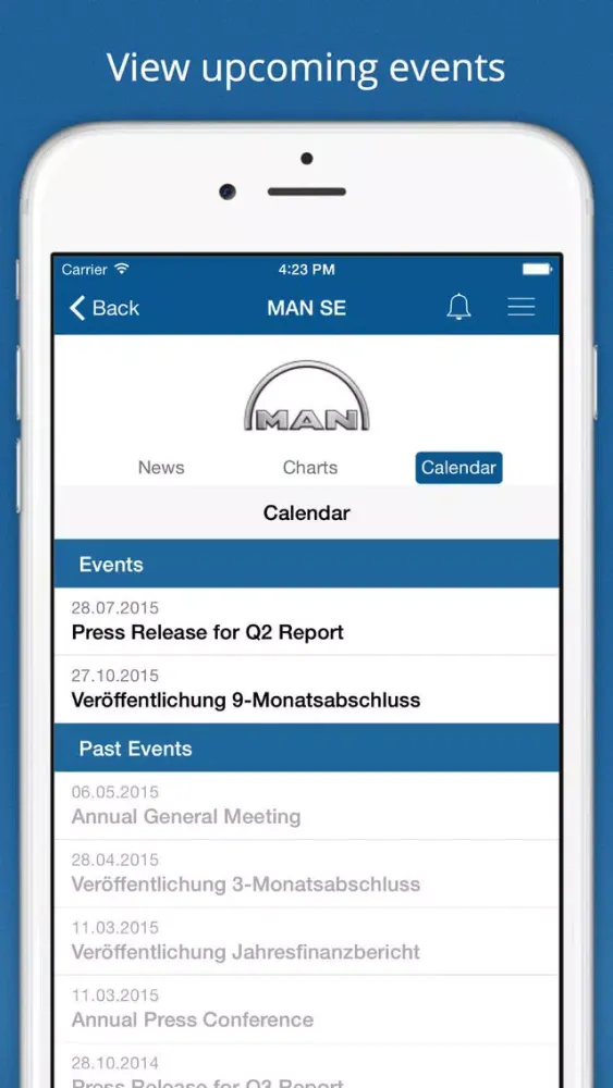 تصاویر EQS News