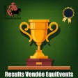 Résults Vendée EquiEvents