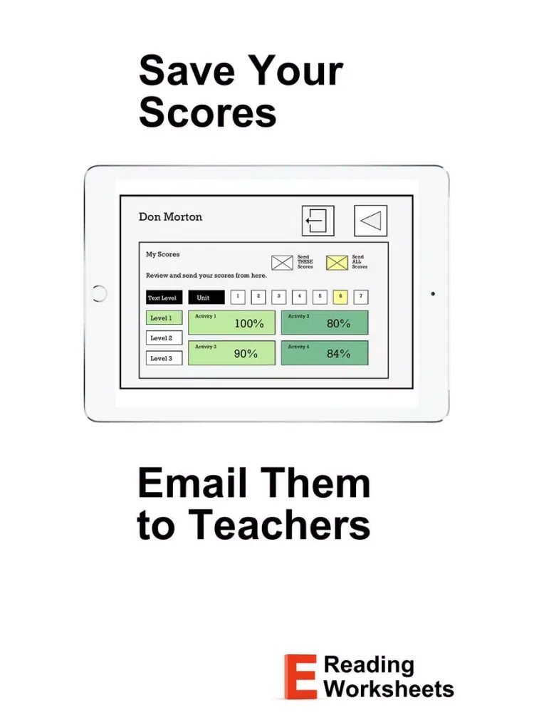 Parts of Speech App Premium iPad  Screenshots