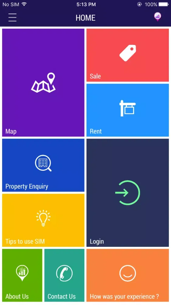 صور Smart Investment Map