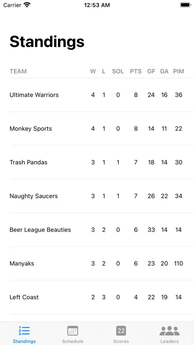 Ultimate Warriors Hockey স্ক্রিনশট