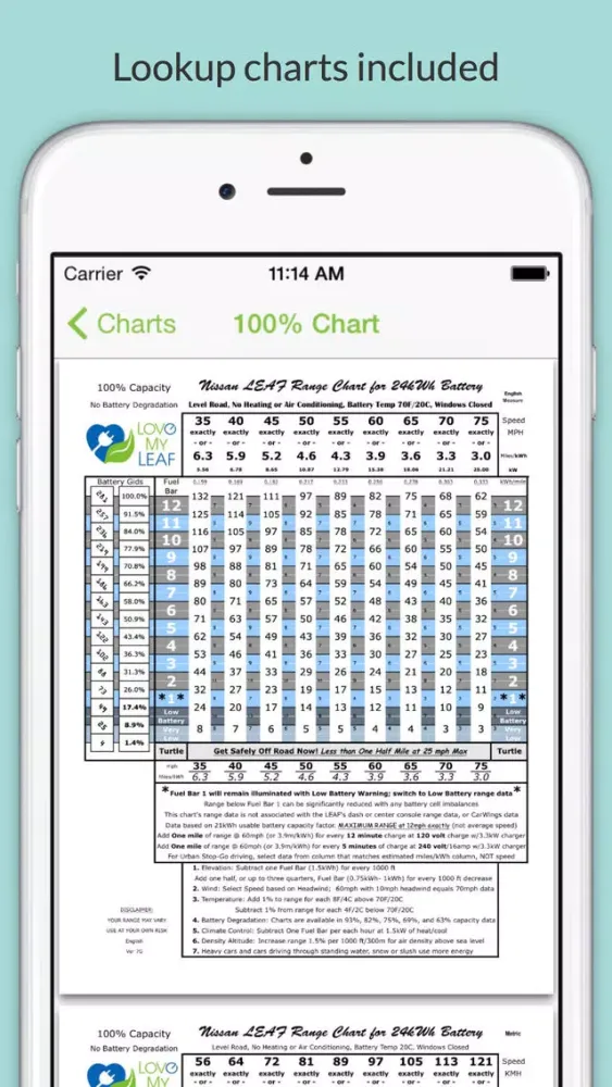 LEAF Energy - For The Nissan LEAF Screenshots