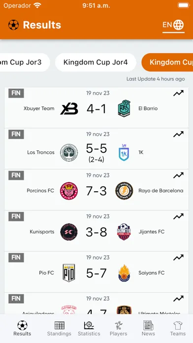 KL Fans Resultados Ekran Görüntüleri