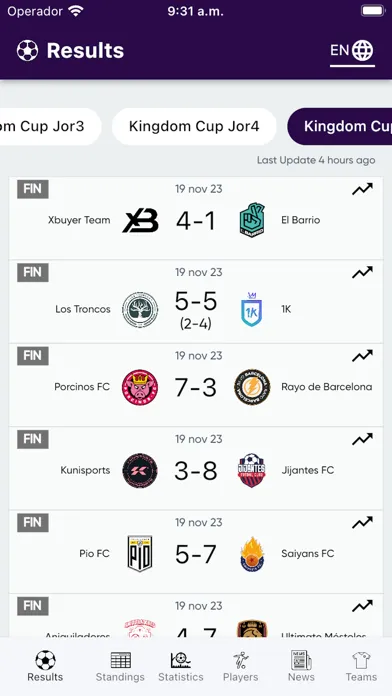 Queens League Fans Resultados Screenshots