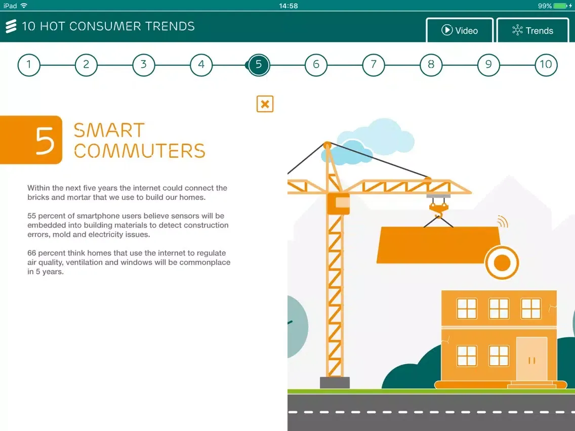 Captures d'écran de 10 Hot Consumer Trends 2016 iPad 