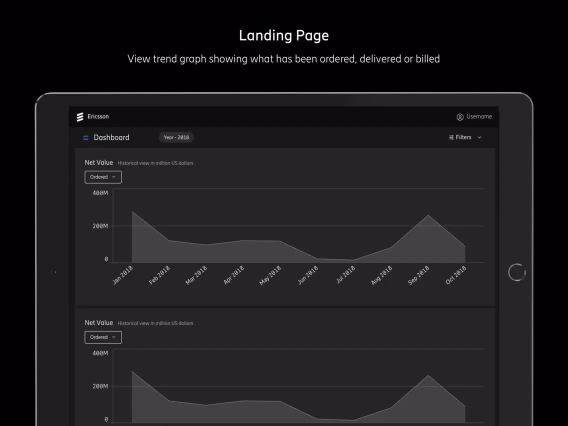 Ericsson Order Dashboard iPad  Screenshots