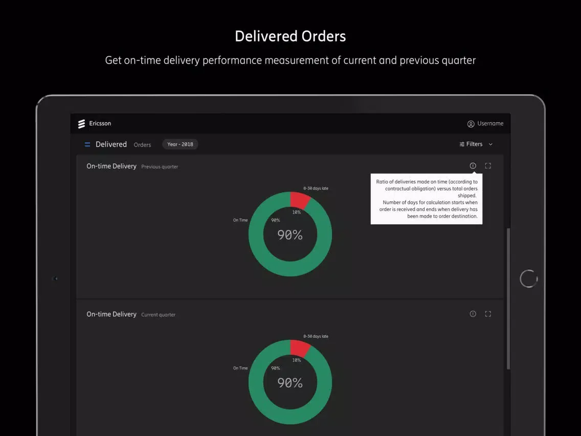 Ericsson Order Dashboard iPad  Screenshots