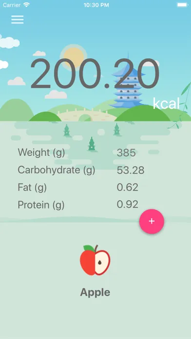 Screenshot di Lollipop Scale