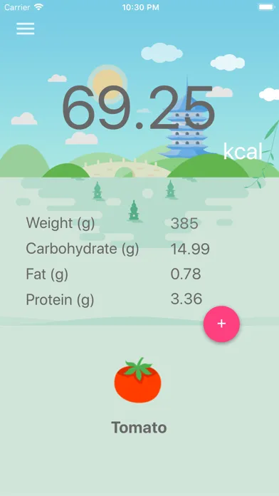 Screenshot di Lollipop Scale