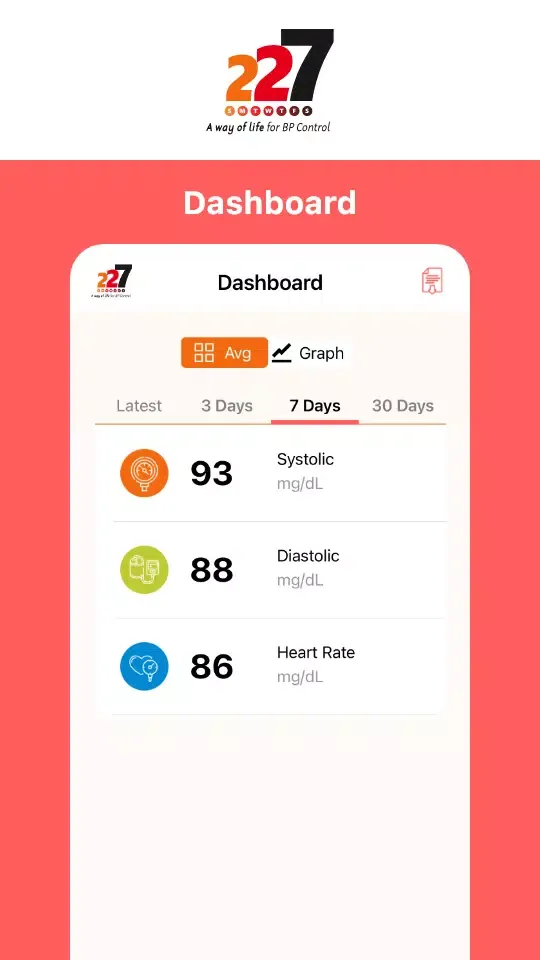Скриншоты 227-Way of life for BP control