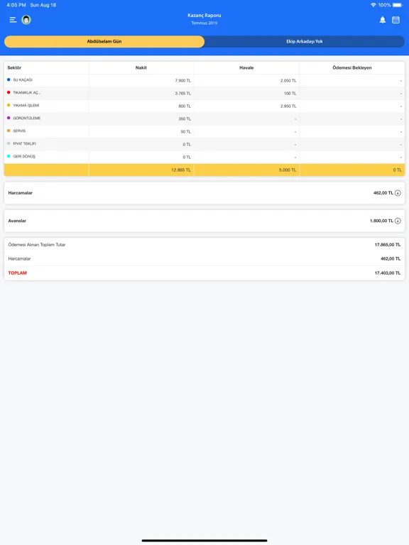 Protesisat iPad  স্ক্রিনশট