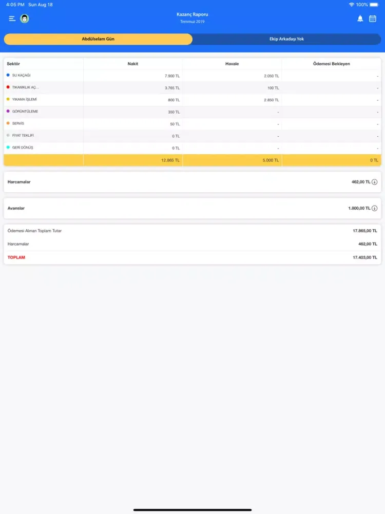 Скриншоты Tufantesisat iPad 