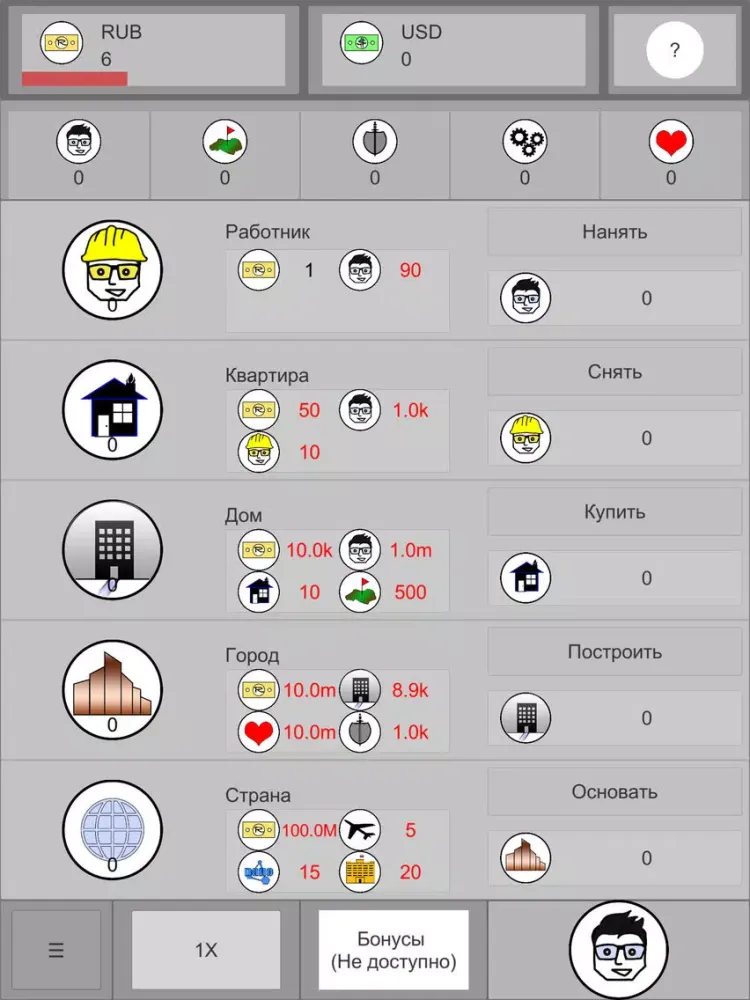 Симулятор бизнес жизни iPad  Screenshots