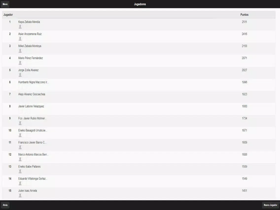 LBP Actas iPad  Screenshots