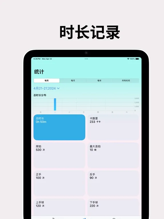 GoodShot - Badminton tracker iPad  Screenshots