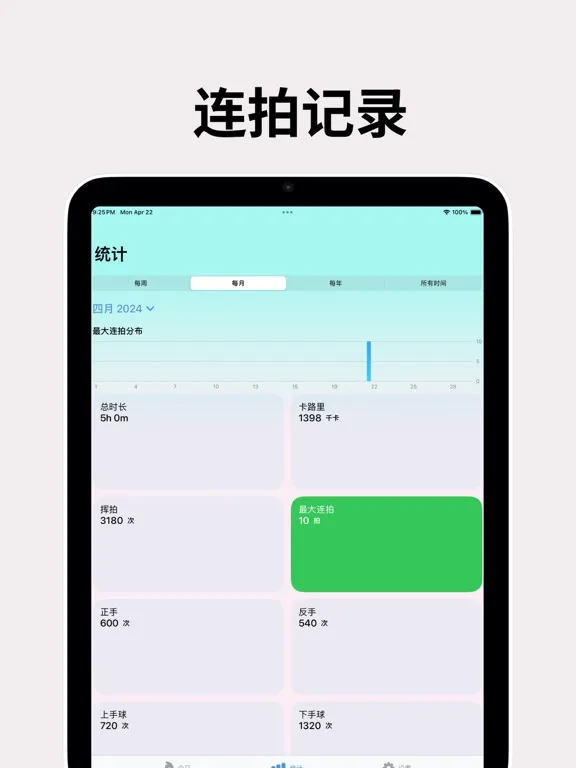 GoodShot - Badminton tracker iPad  Screenshots