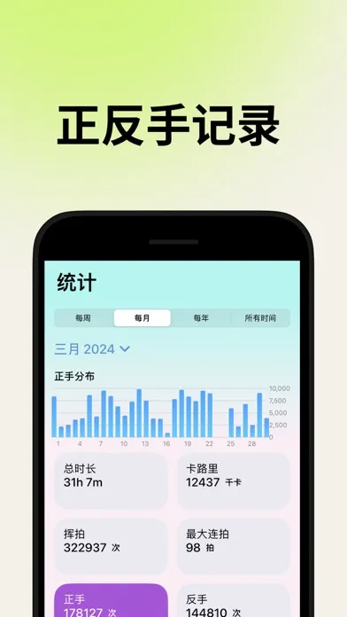 GoodShot - Badminton tracker Screenshots