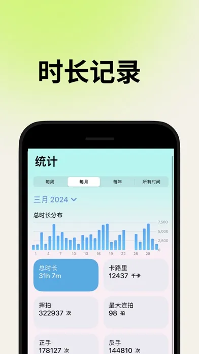 GoodShot - Badminton tracker Screenshots