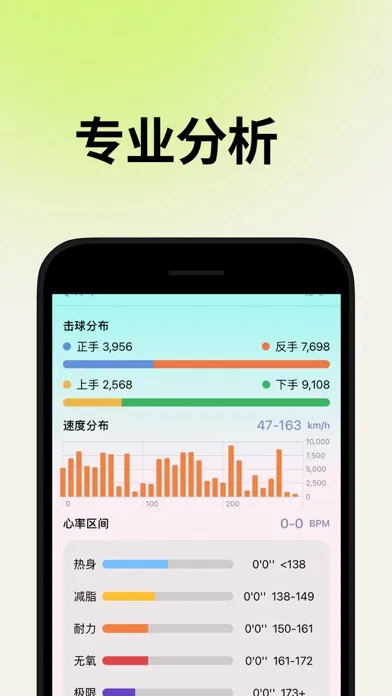 GoodShot - Badminton tracker Screenshots