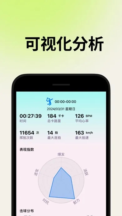 GoodShot - Badminton tracker Screenshots