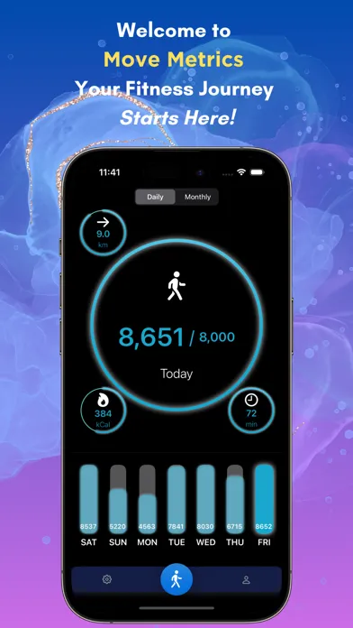 Move Metrics: Step Counter App স্ক্রিনশট