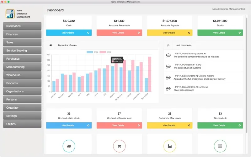 صور Nano Enterprise
