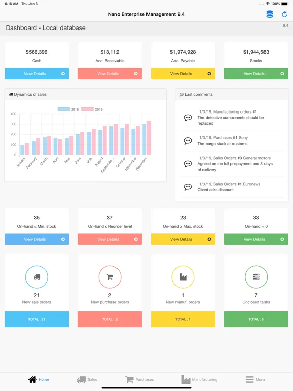 Tangkapan skrin Nano Enterprise Management iPad 