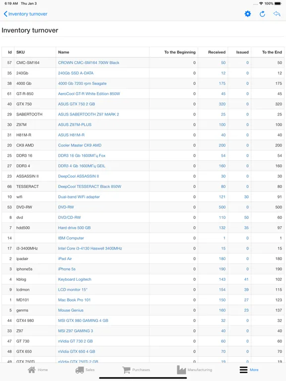 Tangkapan skrin Nano Enterprise Management iPad 
