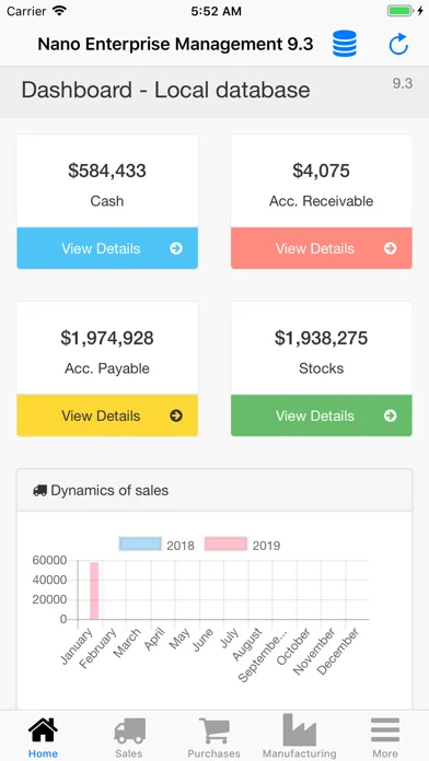 Tangkapan skrin Nano Enterprise Management