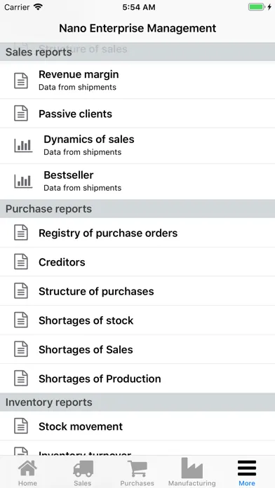 Tangkapan skrin Nano Enterprise Management