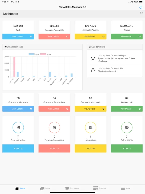 Скриншоты Nano Sales Manager iPad 