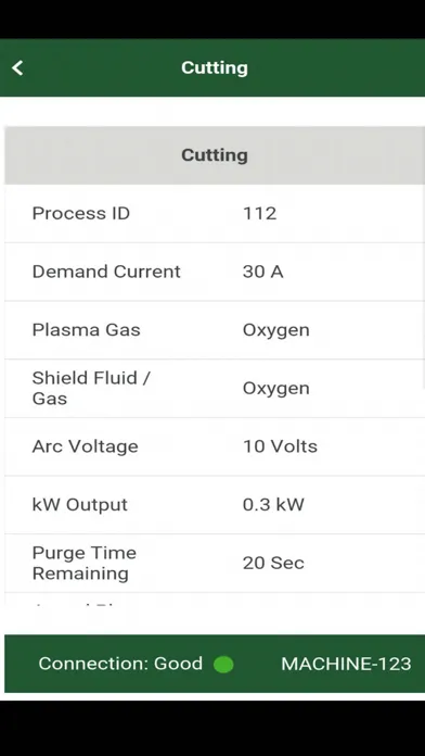 TD UC System Interface Screenshots
