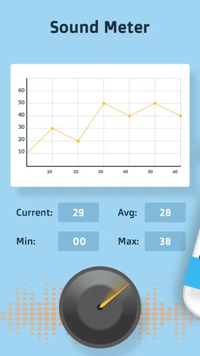 Zrzuty ekranu Sound Meter: db Level Measure