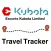 EKL Trip Tracker