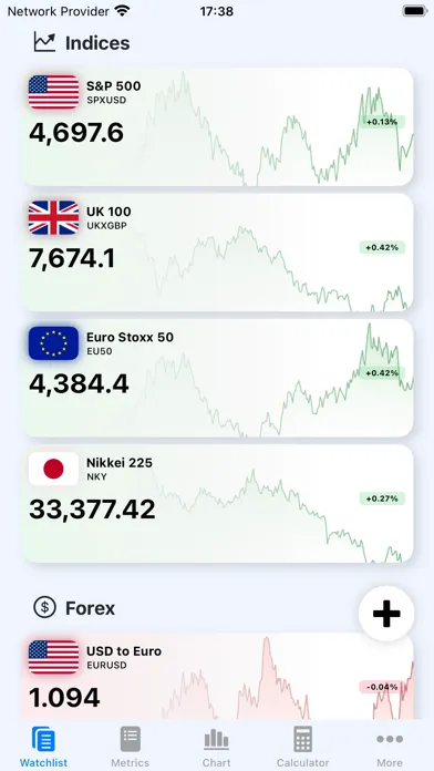 RatesView Screenshots