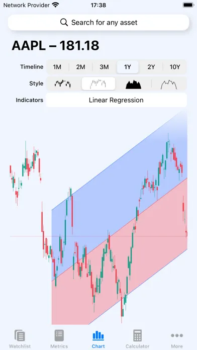 RatesView Screenshots