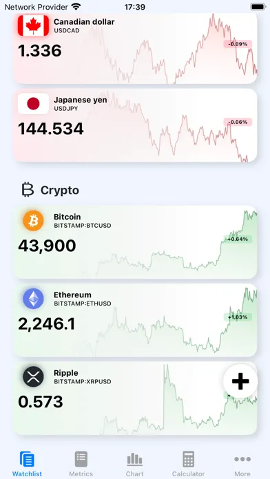 RatesView Screenshots