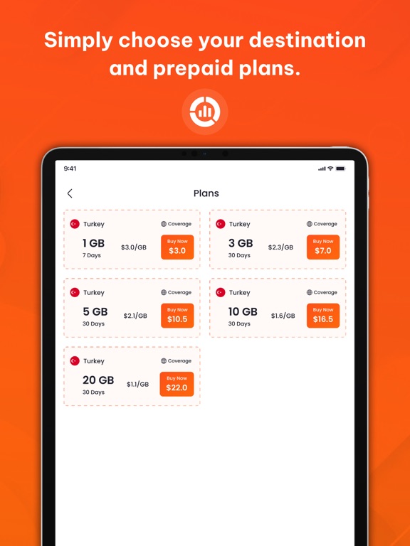 Olysim - eSIM Data Plans iPad  Screenshots