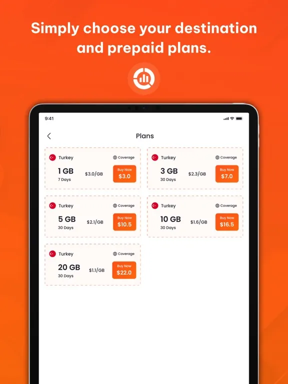 Screenshot di Olysim - eSIM Data Plans iPad 