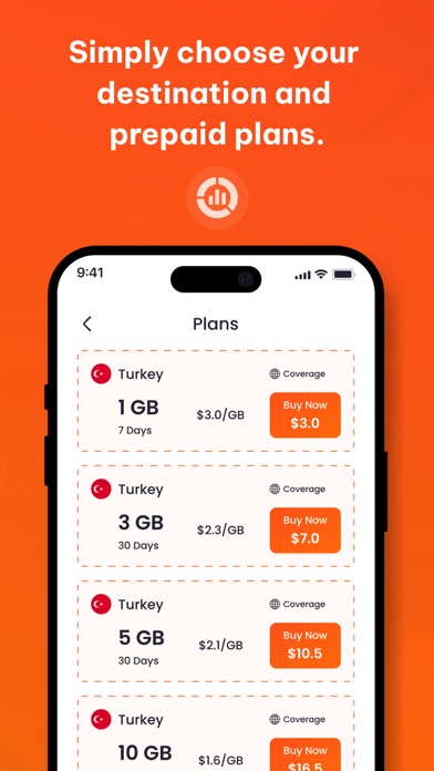 Olysim - eSIM Data Plans Screenshots