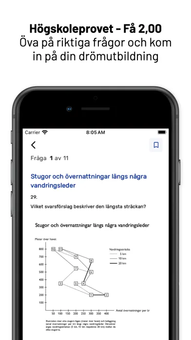 Högskoleprovet - Få 2.00 स्क्रीनशॉट