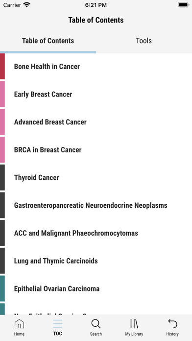 تصاویر ESMO Interactive Guidelines
