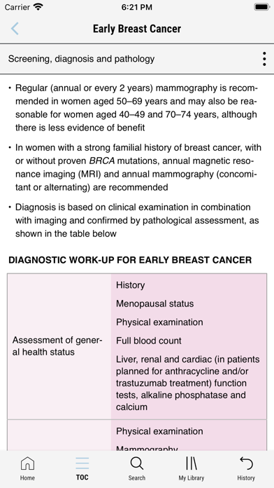 تصاویر ESMO Interactive Guidelines