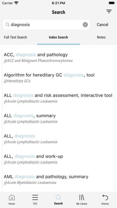 تصاویر ESMO Interactive Guidelines