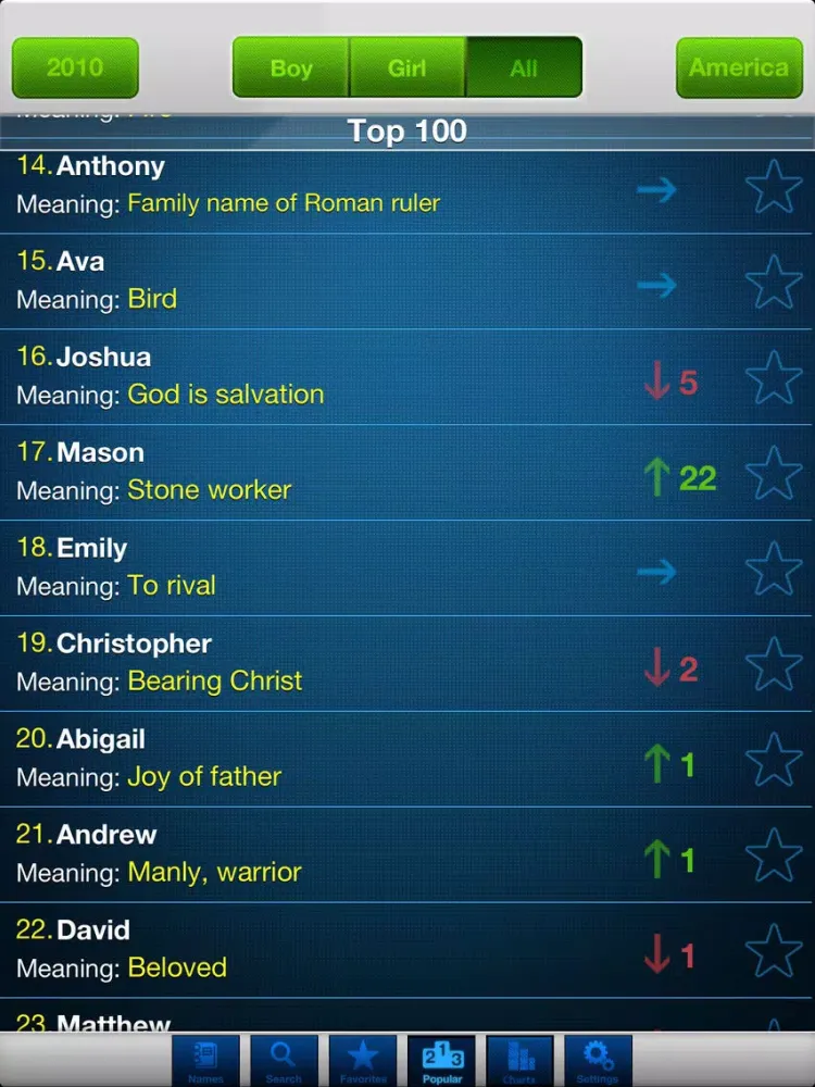 Captures d'écran de Popular Baby Names: free baby girl + baby boy names iPad 
