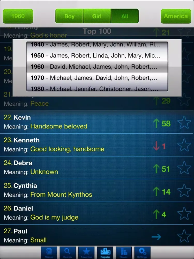 Captures d'écran de Popular Baby Names: free baby girl + baby boy names iPad 