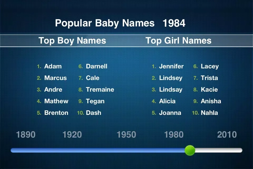 Captures d'écran de Popular Baby Names: free baby girl + baby boy names